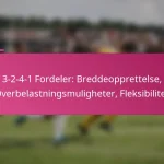 3-2-4-1 Fordeler: Breddeopprettelse, Overbelastningsmuligheter, Fleksibilitet