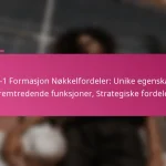 3-2-4-1 Formasjon Nøkkelfordeler: Unike egenskaper, Fremtredende funksjoner, Strategiske fordeler