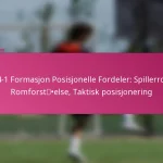 3-2-4-1 Formasjon Posisjonelle Fordeler: Spillerroller, Romforståelse, Taktisk posisjonering