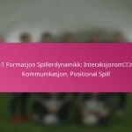 3-2-4-1 Formasjon Spillerdynamikk: Interaksjonsmønstre, Kommunikasjon, Positional Spill