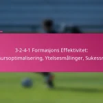3-2-4-1 Formasjons Effektivitet: Ressursoptimalisering, Ytelsesmålinger, Sukessrater