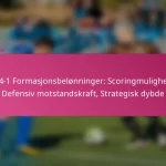 3-2-4-1 Formasjonsbelønninger: Scoringmuligheter, Defensiv motstandskraft, Strategisk dybde