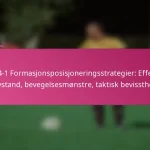 3-2-4-1 Formasjonsposisjoneringsstrategier: Effektiv avstand, bevegelsesmønstre, taktisk bevissthet