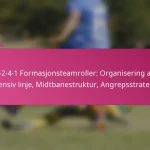 3-2-4-1 Formasjonsteamroller: Organisering av defensiv linje, Midtbanestruktur, Angrepsstrategier