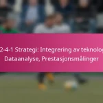 3-2-4-1 Strategi: Integrering av teknologi, Dataanalyse, Prestasjonsmålinger