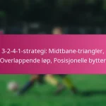 3-2-4-1-strategi: Midtbane-triangler, Overlappende løp, Posisjonelle bytter