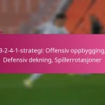 3-2-4-1-strategi: Offensiv oppbygging, Defensiv dekning, Spillerrotasjoner