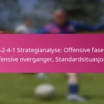 3-2-4-1 Strategianalyse: Offensive faser, Defensive overganger, Standardsituasjoner