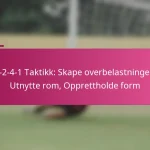 3-2-4-1 Taktikk: Skape overbelastninger, Utnytte rom, Opprettholde form