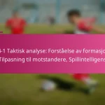 3-2-4-1 Taktisk analyse: Forståelse av formasjoner, Tilpasning til motstandere, Spillintelligens