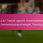3-2-4-1 Taktisk oppsett: Arealutnyttelse, Overbelastningsstrategier, Pressing