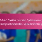 3-2-4-1 Taktisk oversikt: Spilleransvar, Formasjonsfleksibilitet, Spilladministrasjon