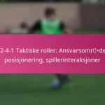 3-2-4-1 Taktiske roller: Ansvarsområder, posisjonering, spillerinteraksjoner