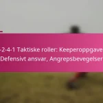 3-2-4-1 Taktiske roller: Keeperoppgaver, Defensivt ansvar, Angrepsbevegelser