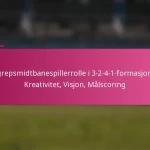 Angrepsmidtbanespillerrolle i 3-2-4-1-formasjonen: Kreativitet, Visjon, Målscoring