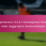 Lagkoherens i 3-2-4-1-formasjonen: Forstå roller, bygge kjemi, kommunikasjon