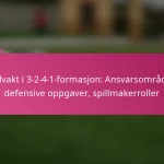 Målvakt i 3-2-4-1-formasjon: Ansvarsområder, defensive oppgaver, spillmakerroller