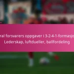 Sentral forsvarers oppgaver i 3-2-4-1-formasjonen: Lederskap, luftdueller, ballfordeling