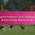 Wingback-funksjoner i 3-2-4-1-formasjonen: Bredde, Innlegg, Defensiv støtte